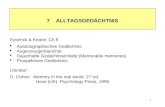 167 7 ALLTAGSGEDÄCHTNIS Eysenck & Keane, Ch 8 Autobiographisches Gedächtnis Augenzeugenberichte Dauerhafte Gedächtnisinhalte (Memorable memories) Prospektives.