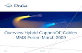 2008-07-30Draka1 Overview Hybrid Copper/OF Cables MMS Forum March 2009.