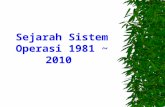 Sejarah Sistem Operasi 1981 ~ 2010