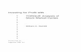 Investing for Profit With Torque Analysis of Stock Market by Willium C Garret