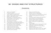 HHRMP 26 Grade and Pay Structures