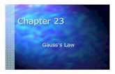 Chapter s Law)