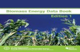 BIomass Energy Data Book 1