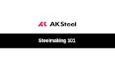 Basics of Steel Making