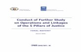 5 Pillars of Justice