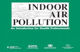 Indoor Air Polution