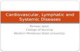 Cardiovascular, Lymphatic and Systemic Diseases