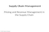 Pricing and Revenue Management in SCM