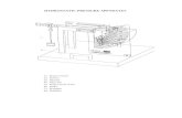 Hidraulik-hydrostatic Pressure Apparatus