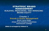 Kavin Keller Brand Management CH#1
