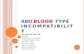 ABO Blood Type Incompatibilty (Super Final)