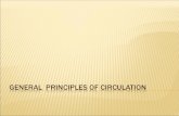 General Principles of Circulation