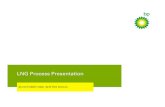 LNG Process Presentation