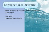 Organizational Structure in Educational Administration