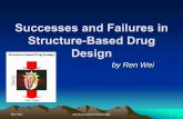 Success and Failure in Structure-Based Drug Design (Ren Wei)