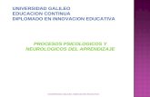 UNIVERSIDAD GALILEO EDUCACION CONTINUA DIPLOMADO EN INNOVACION EDUCATIVA PROCESOS PSICOLOGICOS Y NEUROLOGICOS DEL APRENDIZAJE UNIVERSIDAD GALILEO, INNOVACION.