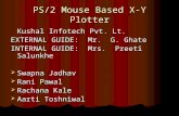 PS2 Protocol