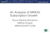 ION 2008 an Analysis of MMOG Subscription Growth