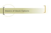 Basics of Stock Options