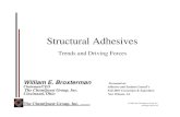 Structural Adhesives-Trends and Driving Forces