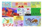 TEDMED 2013 Session Recap Doodles