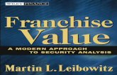 Franchise Value - A Modern Approach to Security Analysis.[2004.ISBN0471647888]