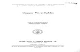 Copper Wire Tables.pdf