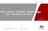 Micowave Survey Knowledge-20080226-A.ppt