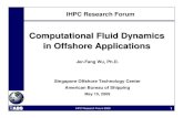 C F D in Offshore Applications