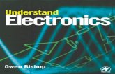Understand Electronics, 2nd Ed