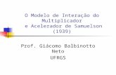 O Modelo de Interação do Multiplicador e Acelerador de Samuelson (1939) Prof. Giácomo Balbinotto Neto UFRGS.