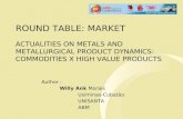 ROUND TABLE: MARKET ACTUALITIES ON METALS AND METALLURGICAL PRODUCT DYNAMICS: COMMODITIES X HIGH VALUE PRODUCTS Author : Willy Ank Morais Usiminas-Cubatão.