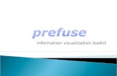 Information visualization toolkit.  Framework extensível  Criação de Softwares interativos  Free license.