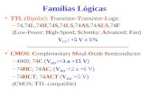 Famílias Lógicas TTL (Bipolar): Transistor-Transistor-Logic –74,74L,74H,74S,74LS,74AS,74ALS,74F (Low-Power; High-Speed; Schottky; Advanced; Fast) V CC.