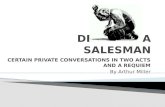 Death of a Salesman Background Info