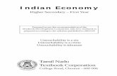 INDIAN ECONOMY - STD 11