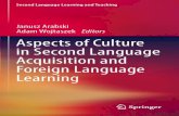 Aspects of Culture in Foreign Language Teaching