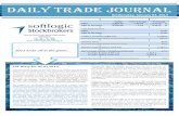 Daily Trade Journal - 02.01