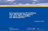 Investment Profiles for South Region