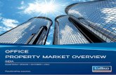 India Office Property Market Overview-3Q 2012