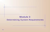Chap3 Determining System Requirements