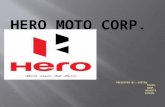 76208861 Hero Honda Motocorp Ppt