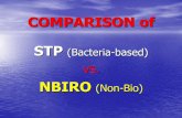 Non Biological Sawage,Waste Water Treatment System vs, Conventional STP