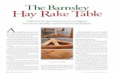 Barnsley Table