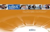 IMD MBA Class Profiles 2012