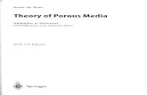 Theory of Porous Media