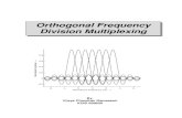 Tutorial de Orthogonal Frequency Division Multiplexing