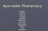 Ayurvedic Dosage Forms