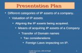 Intellectual Property Due Diligence in Mergers & Acquisitions