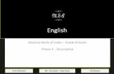 RBI Grade B Phase II Descriptive Super Notes: English